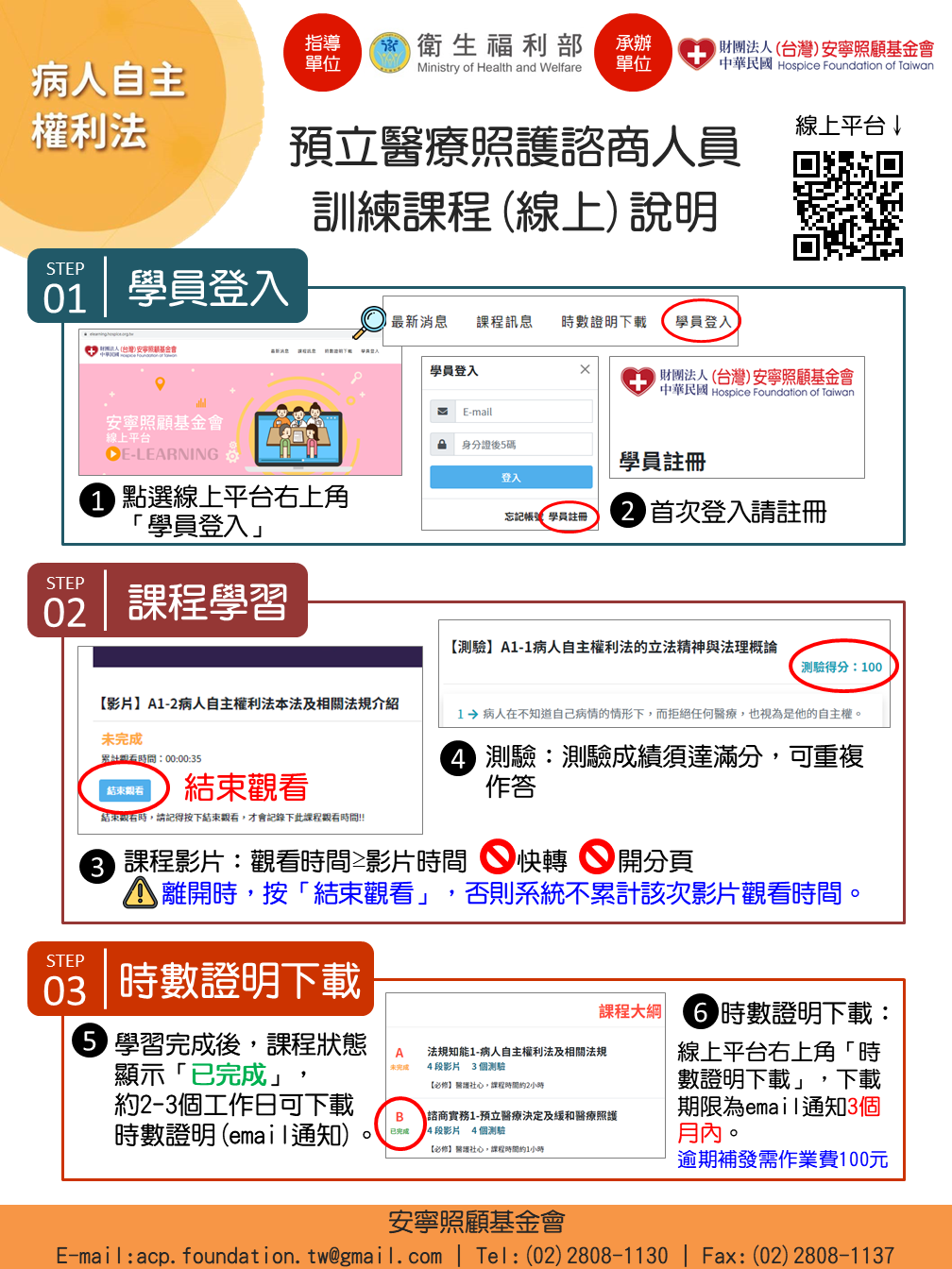 病人自主權利法 Acp 線上課程開放ios系統 Ie瀏覽器觀看 安寧照顧基金會